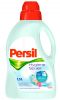 Persil Hygiene Spüler